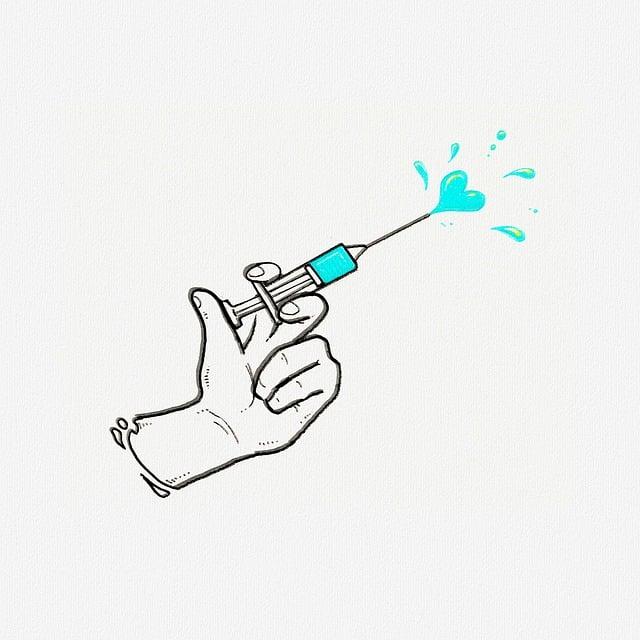 Guidelines for Proper Injection Techniques